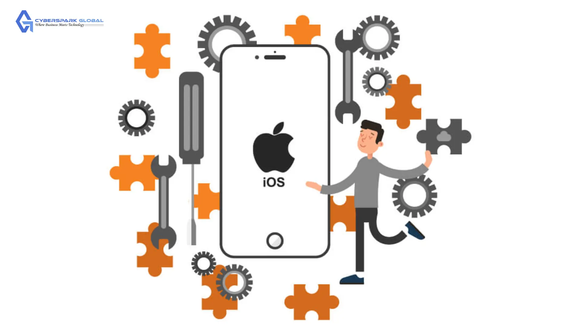 IOS App Development